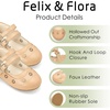 image:imageFelix amp Flora Toddler Flower Girl Dress Shoes  Baby Girl Ballet Mary Jane Flats for Party School WeddingBf30nude