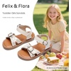 image:imageFelix amp Flora Toddler Girl Sandals  Flower Girl Dress Shoes Open Toe Little Kid FlatsBc316beige