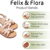 image:imageFelix amp Flora Toddler Girl Sandals  Flower Girl Dress Shoes Open Toe Little Kid FlatsBc325pink