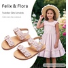 image:imageFelix amp Flora Toddler Girl Sandals  Flower Girl Dress Shoes Open Toe Little Kid FlatsBc330pink