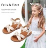 image:imageFelix amp Flora Toddler Girl Sandals  Little Girl Easter Dress Shoes Lightweight Open Toe Beach Holiday FlatsBc219beige