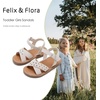 image:imageFelix amp Flora Toddler Girl Sandals  Little Girl Easter Dress Shoes Lightweight Open Toe Beach Holiday FlatsBc219moonbeam