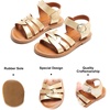 image:imageFelix amp Flora Toddler Girl Sandals  Little Girl Easter Dress Shoes Lightweight Open Toe Beach Holiday FlatsBc222gold