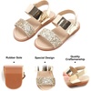 image:imageFelix amp Flora Toddler Girl Sandals  Little Girl Easter Dress Shoes Lightweight Open Toe Beach Holiday FlatsBc251glitter Gold