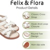 image:imageFelix amp Flora Toddler Girl Sandals  Little Girl Easter Dress Shoes Lightweight Open Toe Beach Holiday FlatsBc286cream White