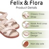 image:imageFelix amp Flora Toddler Girl Sandals  Little Girl Easter Dress Shoes Lightweight Open Toe Beach Holiday FlatsBc286light Pink