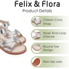 image:imageFelix amp Flora Toddler Girl Sandals  Little Girl Easter Dress Shoes Lightweight Open Toe Beach Holiday FlatsBc286silver