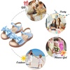 image:imageFelix amp Flora Toddler Girl Sandals  Little Girl Easter Dress Shoes Lightweight Open Toe Beach Holiday FlatsBc291blue
