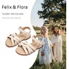 image:imageFelix amp Flora Toddler Girl Sandals  Little Girl Easter Dress Shoes Lightweight Open Toe Beach Holiday FlatsBc294apricot