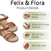 image:imageFelix amp Flora Toddler Girl Sandals  Little Girl Easter Dress Shoes Lightweight Open Toe Beach Holiday FlatsBc296brown