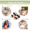 image:imageFelix amp Flora Toddler Girl Sandals  Little Girl Easter Dress Shoes Lightweight Open Toe Beach Holiday FlatsBc300black