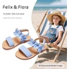 image:imageFelix amp Flora Toddler Girl Sandals  Little Girl Easter Dress Shoes Lightweight Open Toe Beach Holiday FlatsBc300fl Blue