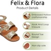 image:imageFelix amp Flora Toddler Girl Sandals  Little Girl Easter Dress Shoes Lightweight Open Toe Beach Holiday FlatsBc307gold