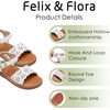 image:imageFelix amp Flora Toddler Girl Sandals  Little Girl Easter Dress Shoes Lightweight Open Toe Beach Holiday FlatsBc307white