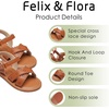 image:imageFelix amp Flora Toddler Girl Sandals  Little Girl Easter Dress Shoes Lightweight Open Toe Beach Holiday FlatsBc309brown