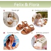 image:imageFelix amp Flora Toddler Girl Sandals  Little Girl Easter Dress Shoes Lightweight Open Toe Beach Holiday FlatsBc309brown