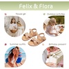 image:imageFelix amp Flora Toddler Girl Sandals  Little Girl Easter Dress Shoes Lightweight Open Toe Beach Holiday FlatsBc309nude