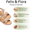 image:imageFelix amp Flora Toddler Girl Sandals  Little Girl Easter Dress Shoes Lightweight Open Toe Beach Holiday FlatsBc309nude