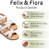 image:imageFelix amp Flora Toddler Girl Sandals  Little Girl Easter Dress Shoes Lightweight Open Toe Beach Holiday FlatsBc309white