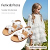 image:imageFelix amp Flora Toddler Girl Sandals  Little Girl Easter Dress Shoes Lightweight Open Toe Beach Holiday FlatsBc309white