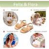 image:imageFelix amp Flora Toddler Girl Sandals  Little Girl Easter Dress Shoes Lightweight Open Toe Beach Holiday FlatsBc333beige