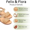 image:imageFelix amp Flora Toddler Girl Sandals  Little Girl Easter Dress Shoes Lightweight Open Toe Beach Holiday FlatsBc333beige