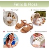 image:imageFelix amp Flora Toddler Girl Sandals  Little Girl Easter Dress Shoes Lightweight Open Toe Beach Holiday FlatsBc333brown