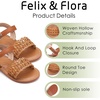 image:imageFelix amp Flora Toddler Girl Sandals  Little Girl Easter Dress Shoes Lightweight Open Toe Beach Holiday FlatsBc333brown