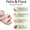 image:imageFelix amp Flora Toddler Girl Sandals Flower Girl Dress Shoes Open Toe Little Kid FlatsBc293light Pink