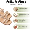 image:imageFelix amp Flora Toddler Girl Sandals Flower Girl Dress Shoes Open Toe Little Kid FlatsBc308nude