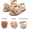 image:imageFelix amp Flora Toddler Girl Sandals Open Toe Dress Flats for Parties WeddingsBc207dark Nude