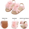 image:imageFelix amp Flora Toddler Girl Sandals Open Toe Dress Flats for Parties WeddingsBc254pink