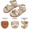 image:imageFelix amp Flora Toddler Girl Sandals Open Toe Dress Flats for Parties WeddingsBc290gold