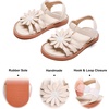 image:imageFelix amp Flora Toddler Girl Sandals Open Toe Dress Flats for Parties WeddingsBc306beige