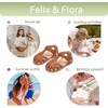 image:imageFelix amp Flora Toddler Girls Sandals Flower Girl Shoes Soft Rubber Princess Flat ShoesBc312brown