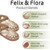 image:imageFelix amp Flora Toddler Girls Sandals Flower Girl Shoes Soft Rubber Princess Flat ShoesBc312gold