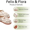 image:imageFelix amp Flora Toddler Girls Sandals Flower Girl Shoes Soft Rubber Princess Flat ShoesBc314beige