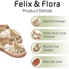image:imageFelix amp Flora Toddler Girls Sandals Flower Girl Shoes Soft Rubber Princess Flat ShoesBc314gold