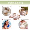 image:imageFelix amp Flora Toddler Girls Sandals Flower Girl Shoes Soft Rubber Princess Flat ShoesBc314pink