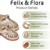 image:imageFelix amp Flora Toddler Girls Sandals Flower Girl Shoes Soft Rubber Princess Flat ShoesBc322gold