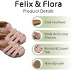 image:imageFelix amp Flora Toddler Girls Sandals Flower Girl Shoes Soft Rubber Princess Flat ShoesBc328pink