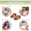 image:imageFelix amp Flora Toddler Girls Sandals Soft Rubber Princess Flat Shoes Flower Girl ShoesBc262dark Brown