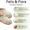 image:imageFelix amp Flora Toddler Girls Sandals Soft Rubber Princess Flat Shoes Flower Girl ShoesBc262green