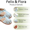 image:imageFelix amp Flora Toddler Girls Sandals Soft Rubber Princess Flat Shoes Flower Girl ShoesBc262light Blue