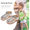 image:imageFelix amp Flora Toddler Girls Sandals Soft Rubber Princess Flat Shoes Flower Girl ShoesBc262silver
