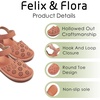 image:imageFelix amp Flora Toddler Girls Sandals Soft Rubber Princess Flat Shoes Flower Girl ShoesBc299coral