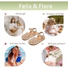 image:imageFelix amp Flora Toddler Girls Sandals Soft Rubber Princess Flat Shoes Flower Girl ShoesBc299tan