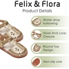 image:imageFelix amp Flora Toddler Girls Sandals Soft Rubber Princess Flat Shoes Flower Girl ShoesBc311gold