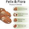 image:imageFelix amp Flora Toddler Girls Sandals Soft Rubber Princess Flat Shoes Flower Girl ShoesBc313brown