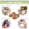 image:imageFelix amp Flora Toddler Girls Sandals Soft Rubber Princess Flat Shoes Flower Girl ShoesBc313brown